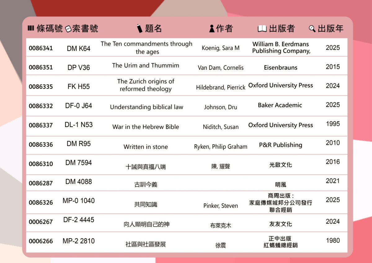 Book Display 2026/03/23~2026/04/03(2/3)