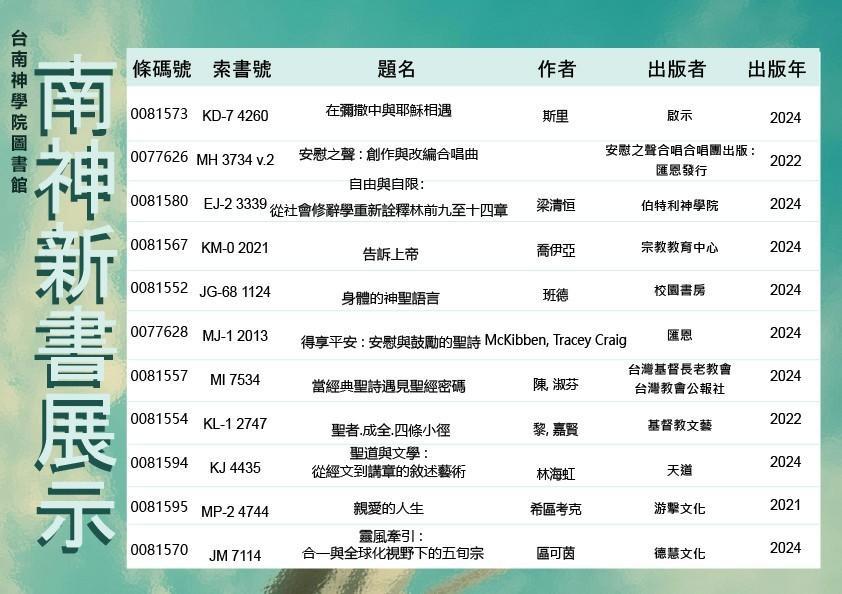 2025.0.4.14-04.25新書展示(3/3)
