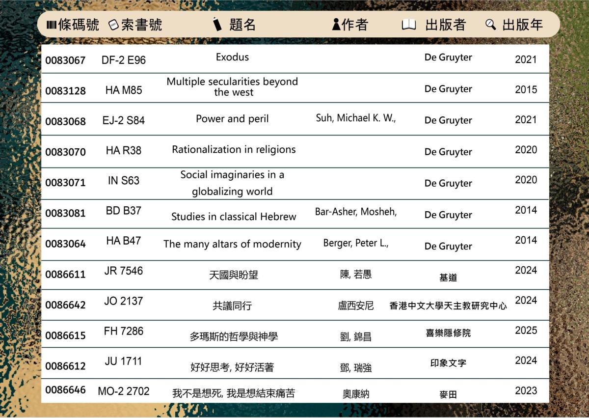 2025.11.24-12.05新書展示(2/3)