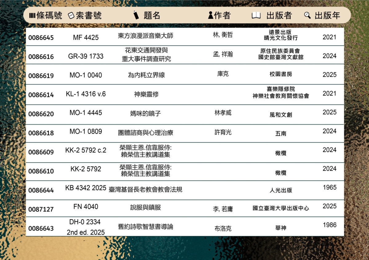 2025.11.24-12.05新書展示(3/3)