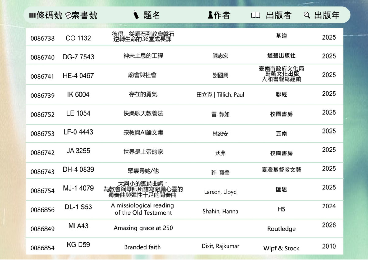 2026.01.26-2026.02.06新書展示(3/3)