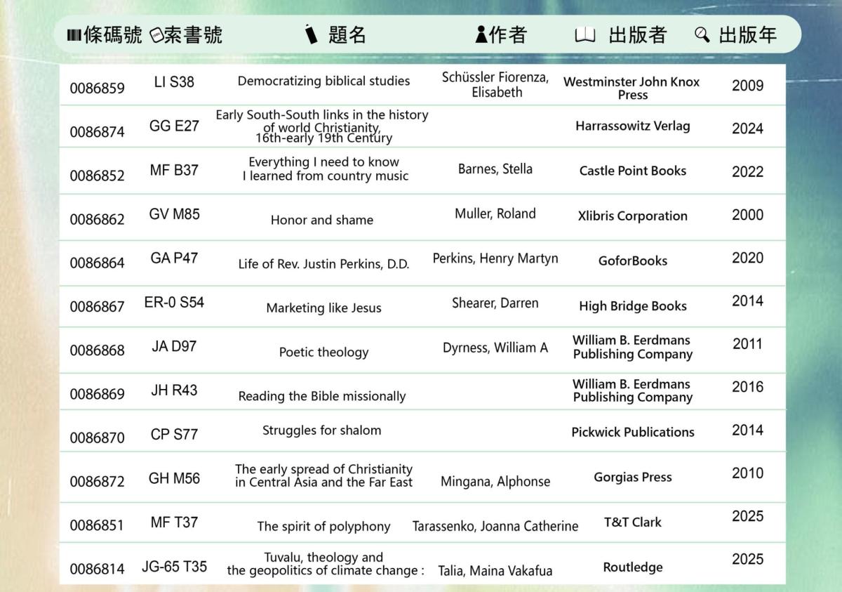 2026.01.26-2026.02.06新書展示(2/3)