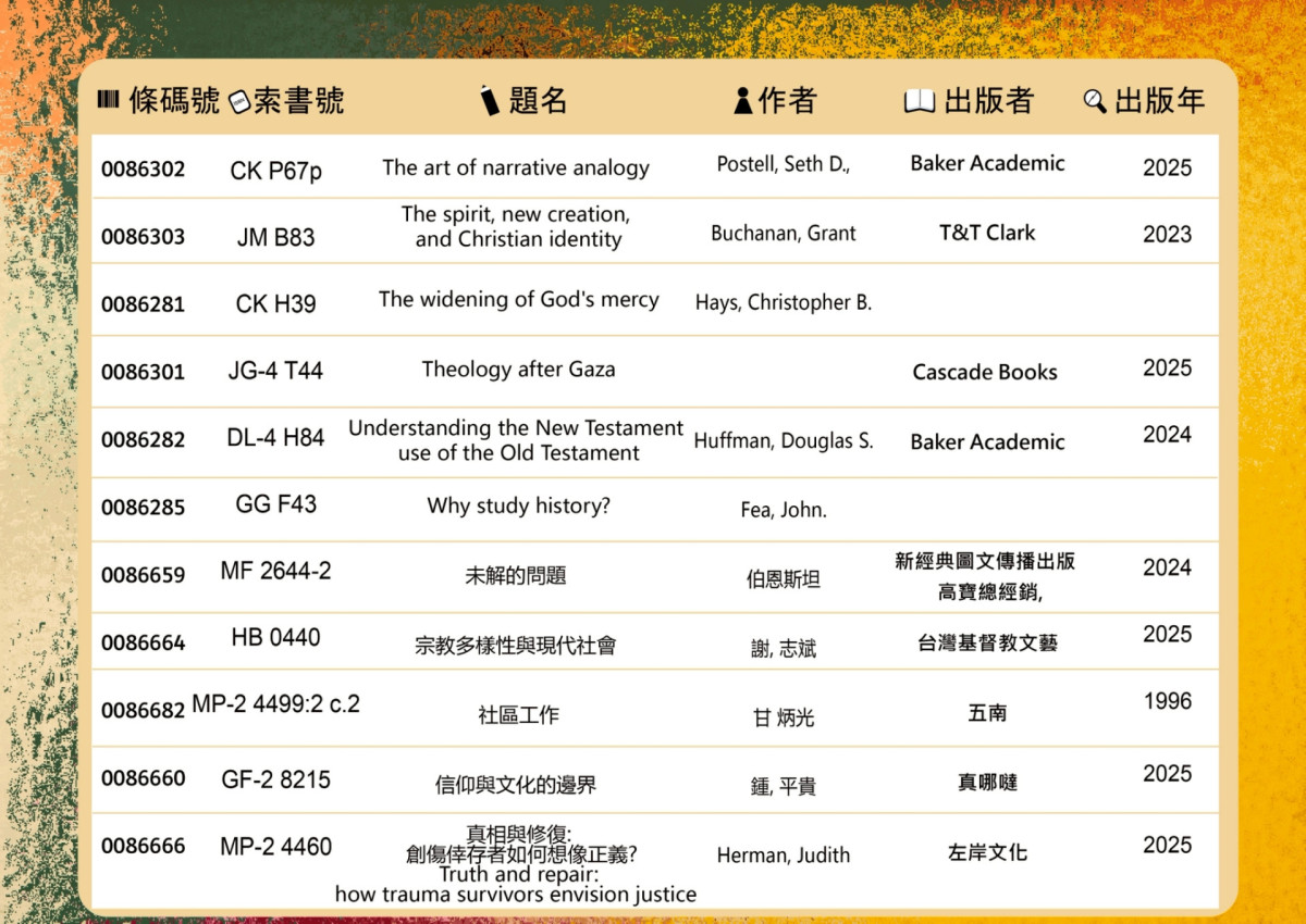 2026.03.09-2026.03.20新書展示(2/3)