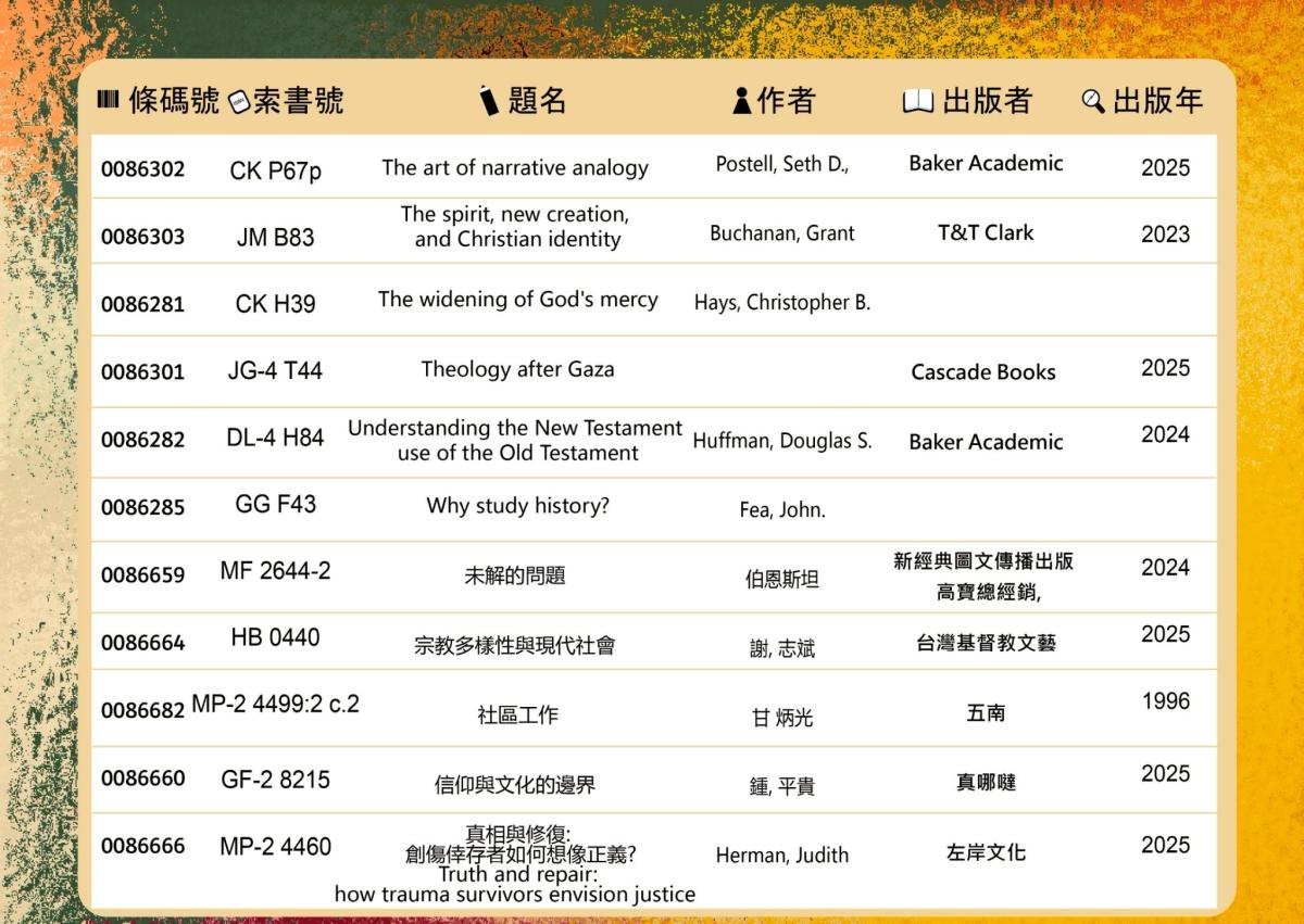 2026.03.09-2026.03.20新書展示(2/3)