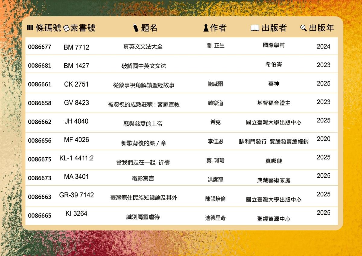 2026.03.09-2026.03.20新書展示(3/3)