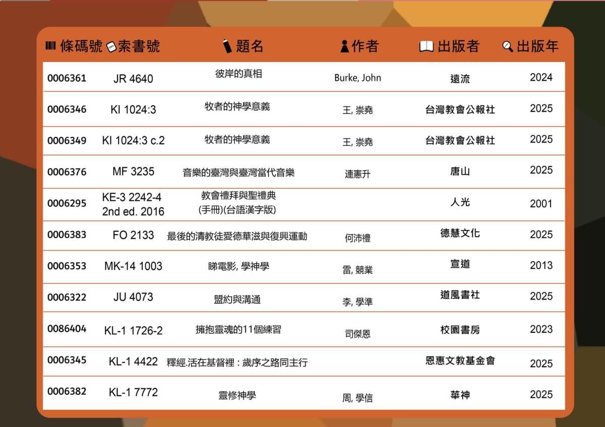 2026.04.13-2026.04.24新書展示(3)