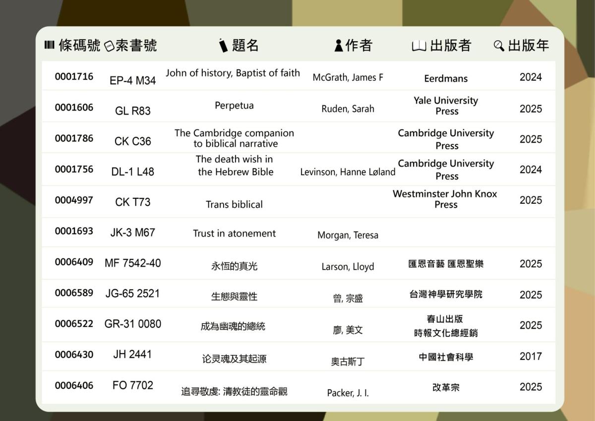 2026.04.27-2026.05.08新書展示(2/3)