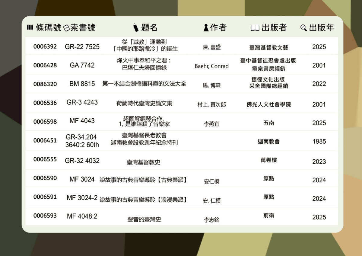 2026.04.27-2026.05.08新書展示(3/3)