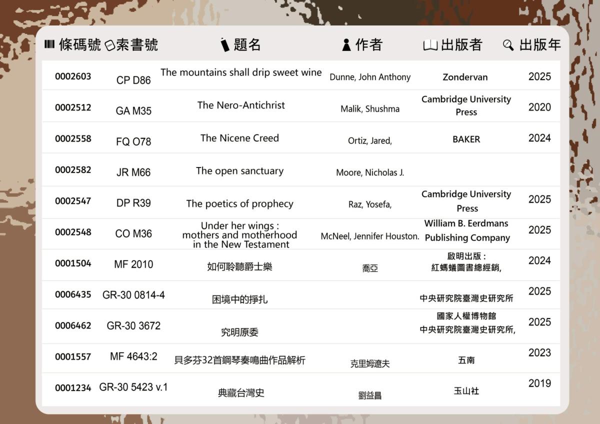 2026.05.11-2026.05.22新書展示(2/3)