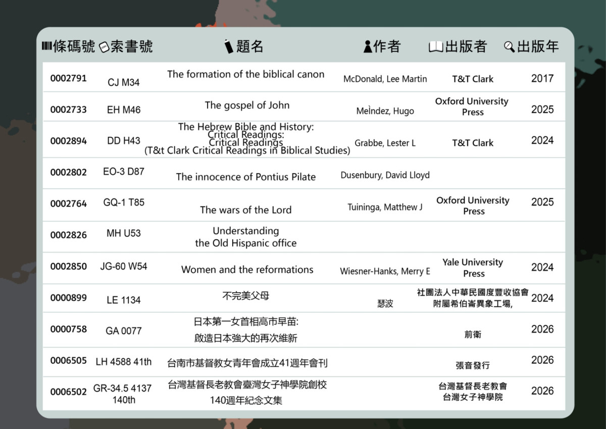 2026.05.25-2026.06.05新書展示(2/3)
