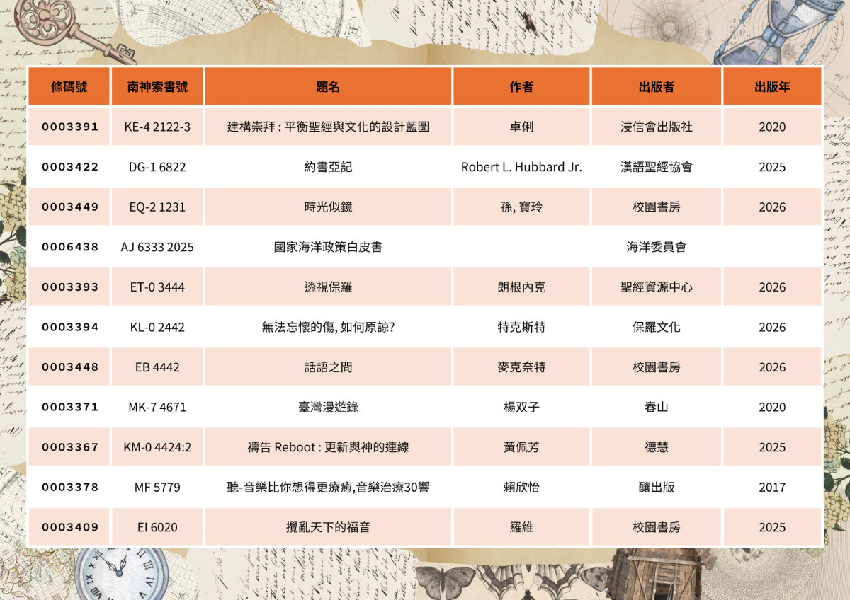 2026.07.03-2026.07.31新書展示(3/3)