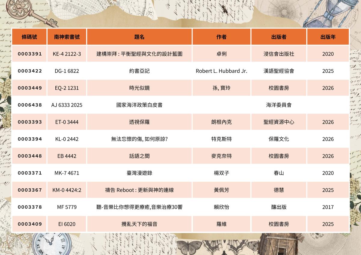 2026.07.03-2026.07.31新書展示(3/3)