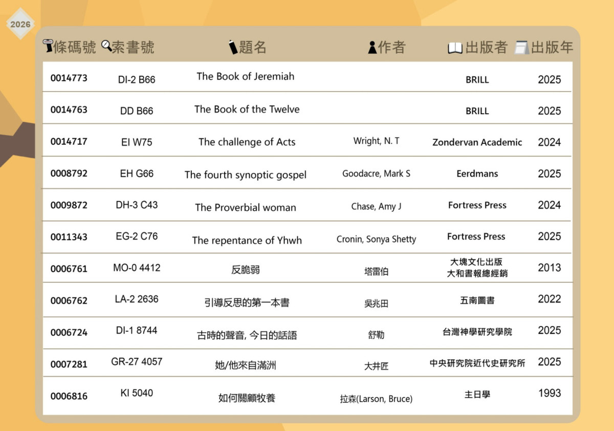 2026.09.21-2026.10.02新書展示(2/3)