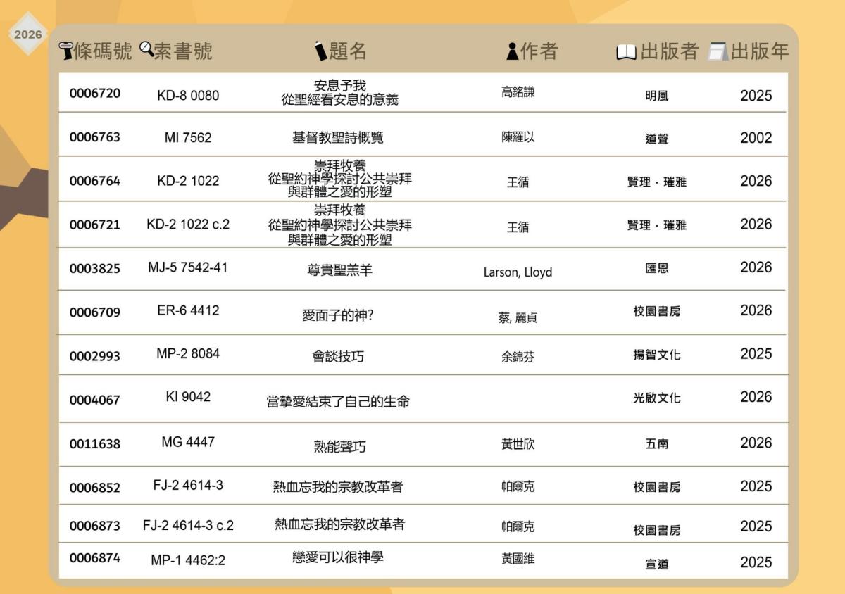 2026.09.21-2026.10.02新書展示(3/3)