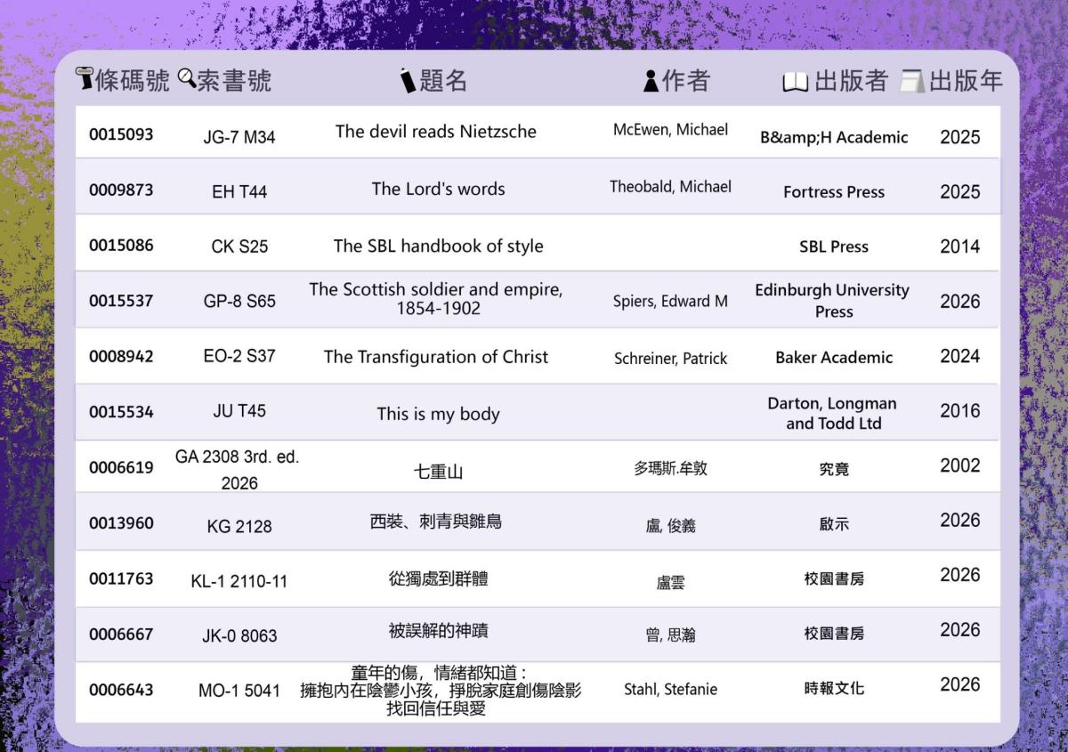 2026.10.05-2026.10.16新書展示(2/3)