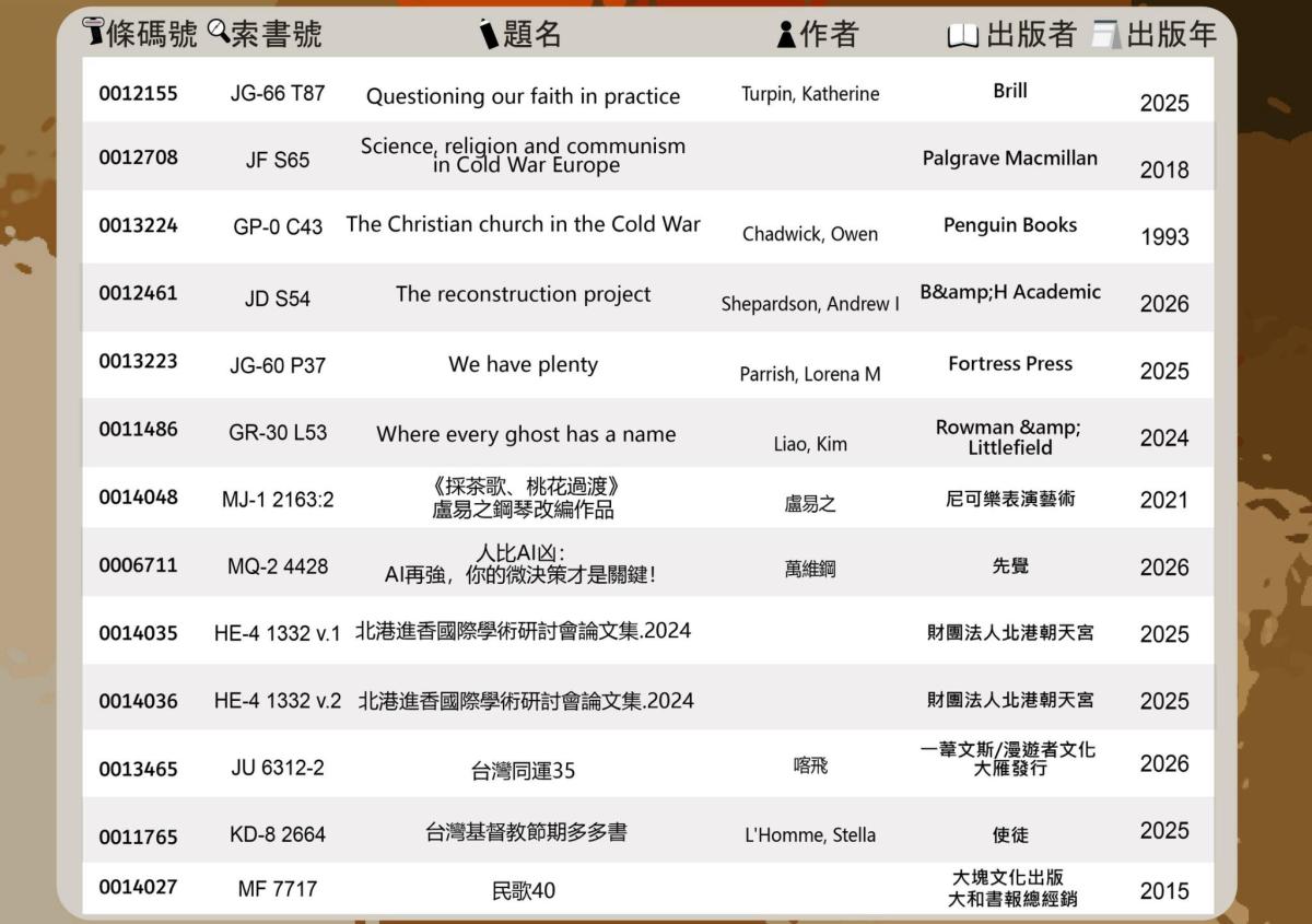 2026.10.19-2026.10.30新書展示(2/3)